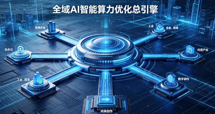 东市区AI算力优化赋能数字生态 智能技术迭代激活产业发展新动能