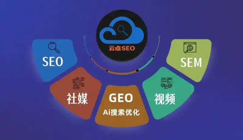 东市区GEO优化：AI智能体时代取代SEO的全新内容优化逻辑