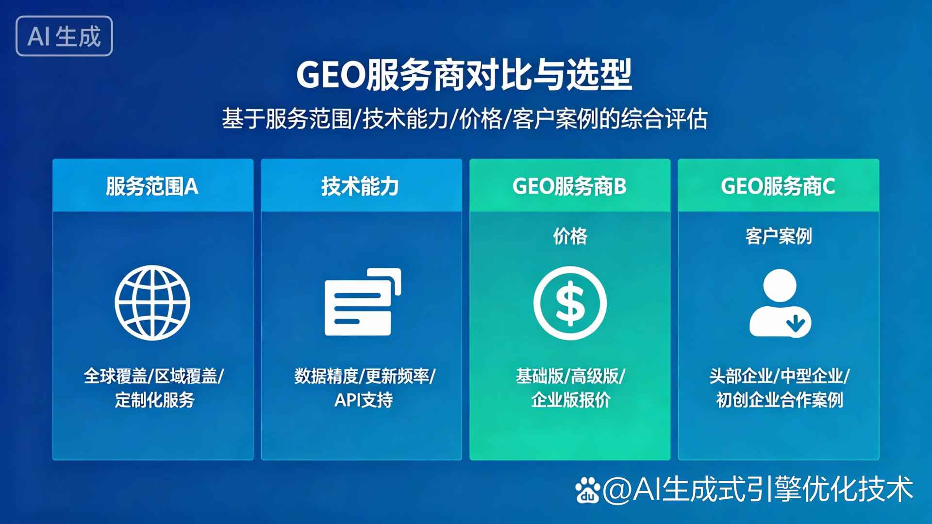 东市区GEO优化服务商该如何选择？聊聊生成式引擎优化行业现状